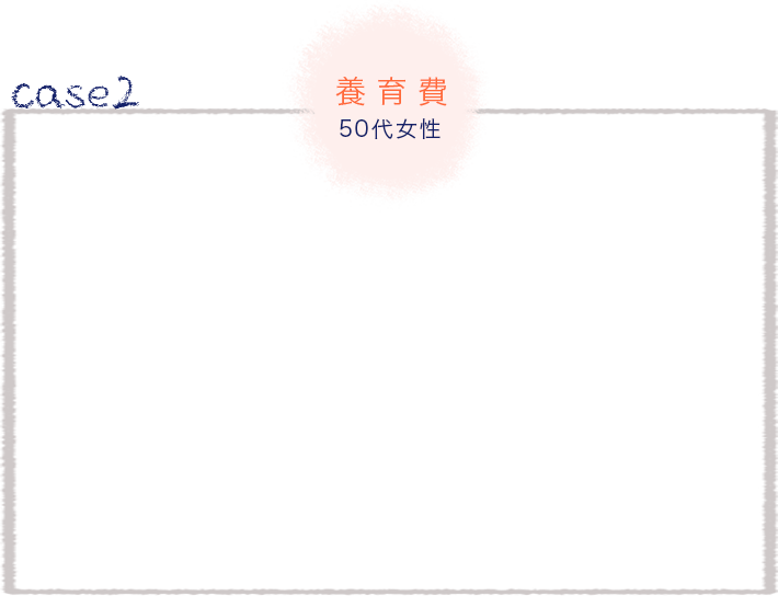 養育費